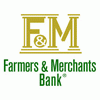 FM-Bank